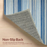 Ultra Soft Area Rug, Non Slip, Stain Resistant, Washable Area Rugs for Living Room, Bedroom, Tranquil Sky Blue Textile Art(Blue)