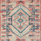 Ultra Soft Area Rug, Non Slip, Stain Resistant, Washable Area Rugs for Living Room, Bedroom, Machine Washable Low Pile Area Rug, Distressed Boho Chic Design(Red)