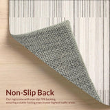 Ultra Soft Area Rug, Non Slip, Stain Resistant, Washable Area Rugs for Living Room, Bedroom, Non Slip Kitchen Mat Elegant Area in Beige & Grey(Gray)