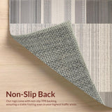 Ultra Soft Area Rug, Non Slip, Stain Resistant, Washable Area Rugs for Living Room, Bedroom, Striking Geometric Earth Tones(Gray)