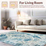 Ultra Soft Area Rug, Non Slip, Stain Resistant, Washable Area Rugs for Living Room, Bedroom, Elegant Light Blue Medallion Design(Blue)