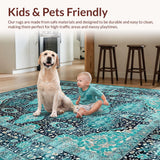 Ultra Soft Area Rug, Non Slip, Stain Resistant, Washable Area Rugs for Living Room, Bedroom, Rustic Vintage Ogee Pattern Design(Blue)