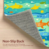 Ultra Soft Area Rug, Non Slip, Stain Resistant, Washable Area Rugs for Living Room, Bedroom, Underwater Adventure Shark Theme Area Carpet for Boys(Blue)