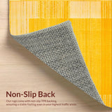 Ultra Soft Area Rug, Non Slip, Stain Resistant, Washable Area Rugs for Living Room, Bedroom, Lively Crisp Urban Ambiance(Yellow)