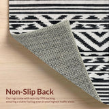 Ultra Soft Area Rug, Non Slip, Stain Resistant, Washable Area Rugs for Living Room, Bedroom, Elegant Chevron Stripe Carpet with Crisp Black and White Repeating Motifs(Black)
