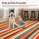 Ultra Soft Area Rug, Non Slip, Stain Resistant, Washable Area Rugs for Living Room, Bedroom, Vibrant Earth Tone Patterns(Orange)