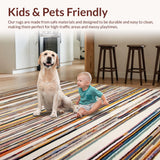 Ultra Soft Area Rug, Non Slip, Stain Resistant, Washable Area Rugs for Living Room, Bedroom, Chic Earthy Textured Stripe Design(Yellow)