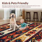 Ultra Soft Area Rug, Non Slip, Stain Resistant, Washable Area Rugs for Living Room, Bedroom, Boho Geometric Bedroom Low Pile Distressed Rug(Red)