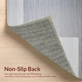 Ultra Soft Area Rug, Non Slip, Stain Resistant, Washable Area Rugs for Living Room, Bedroom, Simple Textured Modern Appeal(Gray)