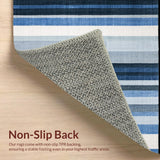 Ultra Soft Area Rug, Non Slip, Stain Resistant, Washable Area Rugs for Living Room, Bedroom, Ombre Striped Area Rug(Blue)