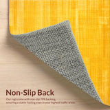 Ultra Soft Area Rug, Non Slip, Stain Resistant, Washable Area Rugs for Living Room, Bedroom, Transitional Soft Textured Appeal(Yellow)