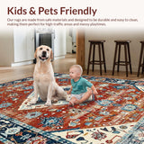 Ultra Soft Area Rug, Non Slip, Stain Resistant, Washable Area Rugs for Living Room, Bedroom, Elegant Distressed Medallion Design(Red)