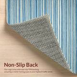 Ultra Soft Area Rug, Non Slip, Stain Resistant, Washable Area Rugs for Living Room, Bedroom, Stylish Modern Coastal Lines(Blue)