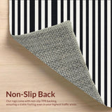 Ultra Soft Area Rug, Non Slip, Stain Resistant, Washable Area Rugs for Living Room, Bedroom, Stylish Black and White Stripe Area Rug with Classic Retro Lattice Motif(Black)