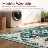 Ultra Soft Area Rug, Non Slip, Stain Resistant, Washable Area Rugs for Living Room, Bedroom, Retro Distressed Floral Medallion(Blue)