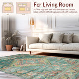Ultra Soft Area Rug, Non Slip, Stain Resistant, Washable Area Rugs for Living Room, Bedroom, Vintage Distressed Earthy Hues(Blue)