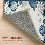 Ultra Soft Area Rug, Non Slip, Stain Resistant, Washable Area Rugs for Living Room, Bedroom, Rustic Textured High-Low Waves(Blue)