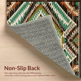 Ultra Soft Area Rug, Non Slip, Stain Resistant, Washable Area Rugs for Living Room, Bedroom, Eclectic Geometric Earthy Tones(Blue)