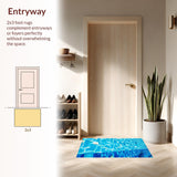 Ultra Soft Area Rug, Non Slip, Stain Resistant, Washable Area Rugs for Living Room, Bedroom, Chic 3D Water-Inspired Motif(Blue)