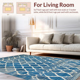 Ultra Soft Area Rug, Non Slip, Stain Resistant, Washable Area Rugs for Living Room, Bedroom, Modern Textured Ogee Design(Blue)