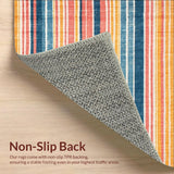 Ultra Soft Area Rug, Non Slip, Stain Resistant, Washable Area Rugs for Living Room, Bedroom, Retro Surf Vibes Floor Rug With Vibrant Striped Boards and Sunset Hues(Yellow)