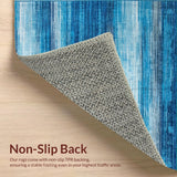 Ultra Soft Area Rug, Non Slip, Stain Resistant, Washable Area Rugs for Living Room, Bedroom, Serene Pastel Tie-Dye Effect(Blue)