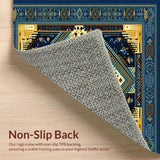 Ultra Soft Area Rug, Non Slip, Stain Resistant, Washable Area Rugs for Living Room, Bedroom, Machine(Blue)