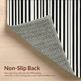 Ultra Soft Area Rug, Non Slip, Stain Resistant, Washable Area Rugs for Living Room, Bedroom, Modern Contrast Two Tone Linear Textile With Alternating Band Design(Black)