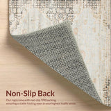 Ultra Soft Area Rug, Non Slip, Stain Resistant, Washable Area Rugs for Living Room, Bedroom, Rustic Ogee Patterned Accent Piece(Gray)