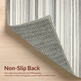 Ultra Soft Area Rug, Non Slip, Stain Resistant, Washable Area Rugs for Living Room, Bedroom, Contemporary Two-Tone Design Appeal(Gray)
