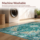 Ultra Soft Area Rug, Non Slip, Stain Resistant, Washable Area Rugs for Living Room, Bedroom, Vintage Teal Floral Medallion(Blue)