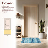 Ultra Soft Area Rug, Non Slip, Stain Resistant, Washable Area Rugs for Living Room, Bedroom, Sleek Modern Textured Design(Blue)