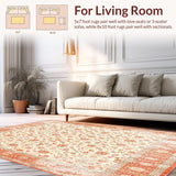 Classic Vintage Area Cream and Terracotta Floral(Beige)