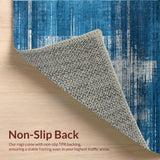 Ultra Soft Area Rug, Non Slip, Stain Resistant, Washable Area Rugs for Living Room, Bedroom, Serene Blue Gray Geometric Design(Blue)