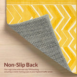 Ultra Soft Area Rug, Non Slip, Stain Resistant, Washable Area Rugs for Living Room, Bedroom, Bold Yellow Contemporary Flair(Yellow)