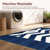 Ultra Soft Area Rug, Non Slip, Stain Resistant, Washable Area Rugs for Living Room, Bedroom, Bathroom Runner(Blue)