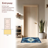 Ultra Soft Area Rug, Non Slip, Stain Resistant, Washable Area Rugs for Living Room, Bedroom, Fluffy Bedside for Cozy Living(Blue)