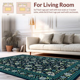 Ultra Soft Area Rug, Non Slip, Stain Resistant, Washable Area Rugs for Living Room, Bedroom, Bold Colorful Ogee Pattern(Blue)