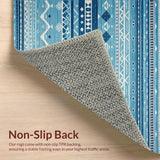 Ultra Soft Area Rug, Non Slip, Stain Resistant, Washable Area Rugs for Living Room, Bedroom, Sleek Modern Textured Design(Blue)