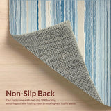 Ultra Soft Area Rug, Non Slip, Stain Resistant, Washable Area Rugs for Living Room, Bedroom, Elegant Sky Blue Wave Motif(Blue)