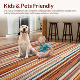 Ultra Soft Area Rug, Non Slip, Stain Resistant, Washable Area Rugs for Living Room, Bedroom, Lively Warm Toned Weave(Red)