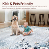 Ultra Soft Area Rug, Non Slip, Stain Resistant, Washable Area Rugs for Living Room, Bedroom, Contemporary Subtle Ogee Design(Gray)
