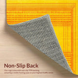 Ultra Soft Area Rug, Non Slip, Stain Resistant, Washable Area Rugs for Living Room, Bedroom, Stylish Vintage Linear Patterns(Yellow)