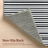 Ultra Soft Area Rug, Non Slip, Stain Resistant, Washable Area Rugs for Living Room, Bedroom, Classic Monochrome Striped Rug With Contemporary Linear Design For Home(Black)