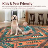 Ultra Soft Area Rug, Non Slip, Stain Resistant, Washable Area Rugs for Living Room, Bedroom, Cozy Earthy Toned Medallion Style(Orange)