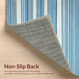 Ultra Soft Area Rug, Non Slip, Stain Resistant, Washable Area Rugs for Living Room, Bedroom, Distinctive Casual Harmony Design(Blue)