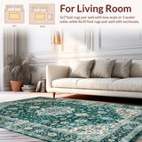 Ultra Soft Area Rug, Non Slip, Stain Resistant, Washable Area Rugs for Living Room, Bedroom, Rustic Green Blue Patterned Textile(Blue)
