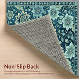 Ultra Soft Area Rug, Non Slip, Stain Resistant, Washable Area Rugs for Living Room, Bedroom, Washable Floral Area Rug for Dining Room Decor(Blue)