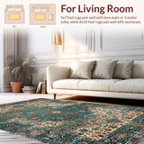 Ultra Soft Area Rug, Non Slip, Stain Resistant, Washable Area Rugs for Living Room, Bedroom, Eclectic Floral Patchwork Aesthetic(Blue)