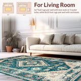Ultra Soft Area Rug, Non Slip, Stain Resistant, Washable Area Rugs for Living Room, Bedroom, Retro Distressed Floral Medallion(Blue)